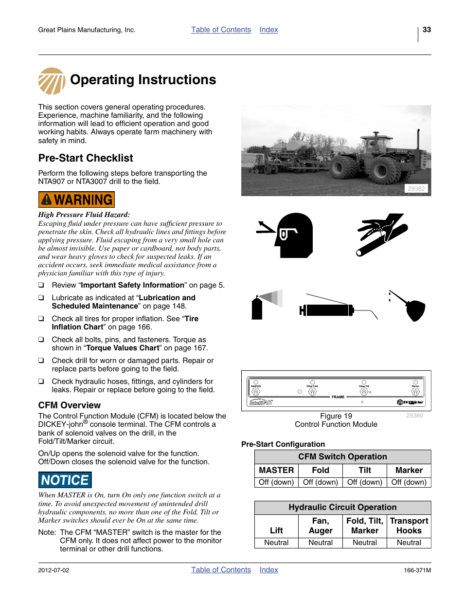 Operating instructions, Pre-start checklist, Pre-start configuration | Cfm overview, Operating instructions pre-start checklist | Great Plains NTA3007 Operator Manual User Manual | Page 37 / 200