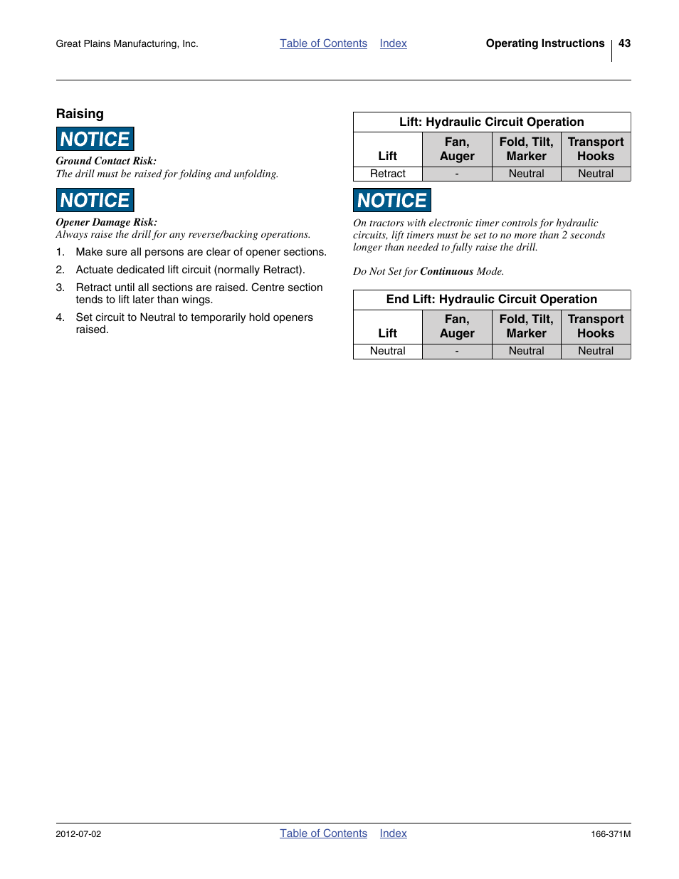 Raising | Great Plains NTA3007 Operator Manual User Manual | Page 47 / 200