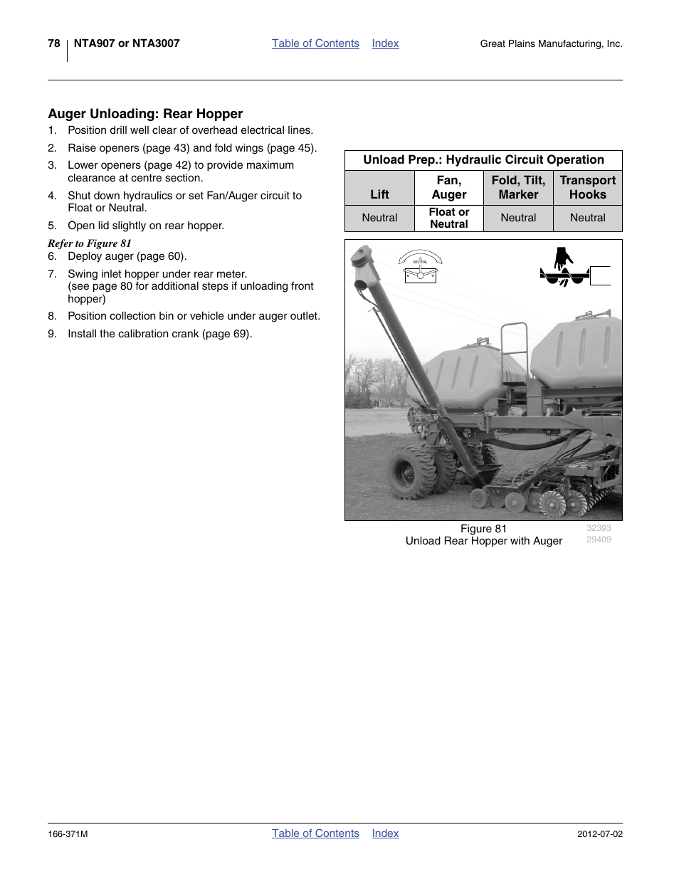 Auger unloading: rear hopper | Great Plains NTA3007 Operator Manual User Manual | Page 82 / 200