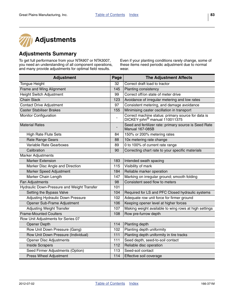 Adjustments, Adjustments summary | Great Plains NTA3007 Operator Manual User Manual | Page 87 / 200