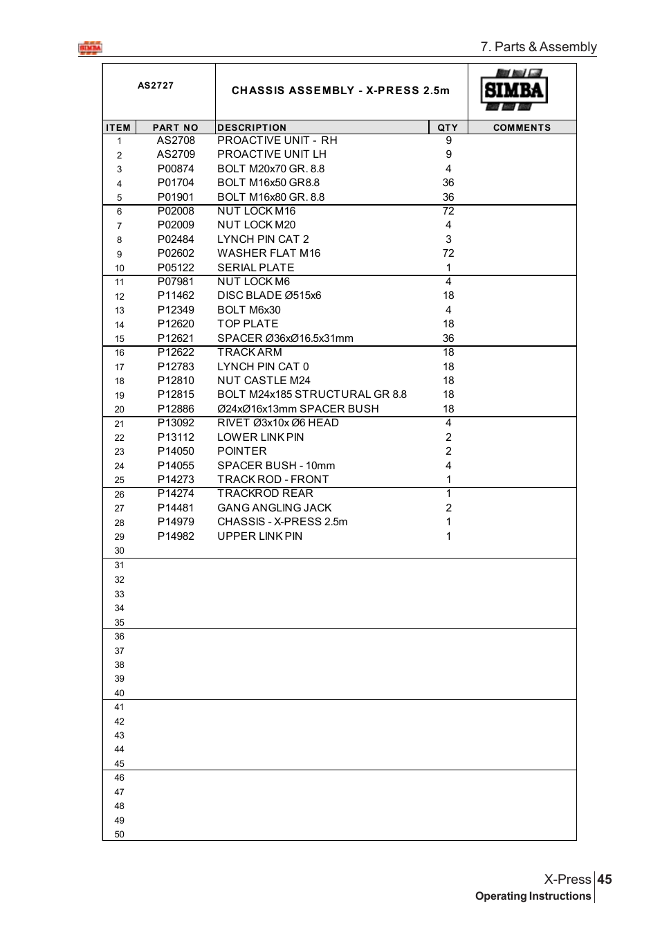 45 x-press, Parts & assembly | Great Plains X-PresS 2007 Assembly Instructions User Manual | Page 11 / 58