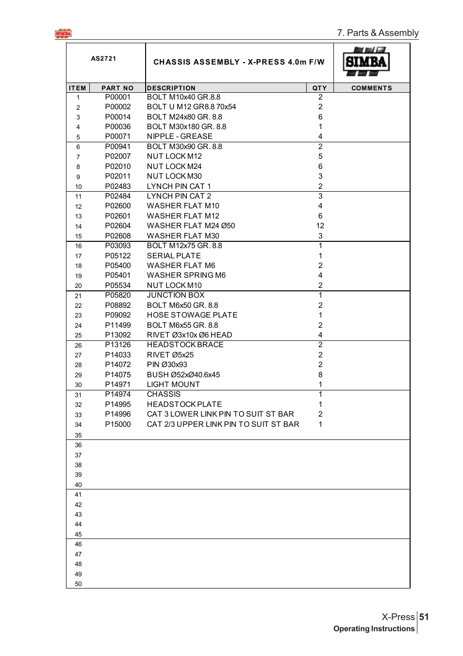 51 x-press, Parts & assembly | Great Plains X-PresS 2007 Assembly Instructions User Manual | Page 17 / 58