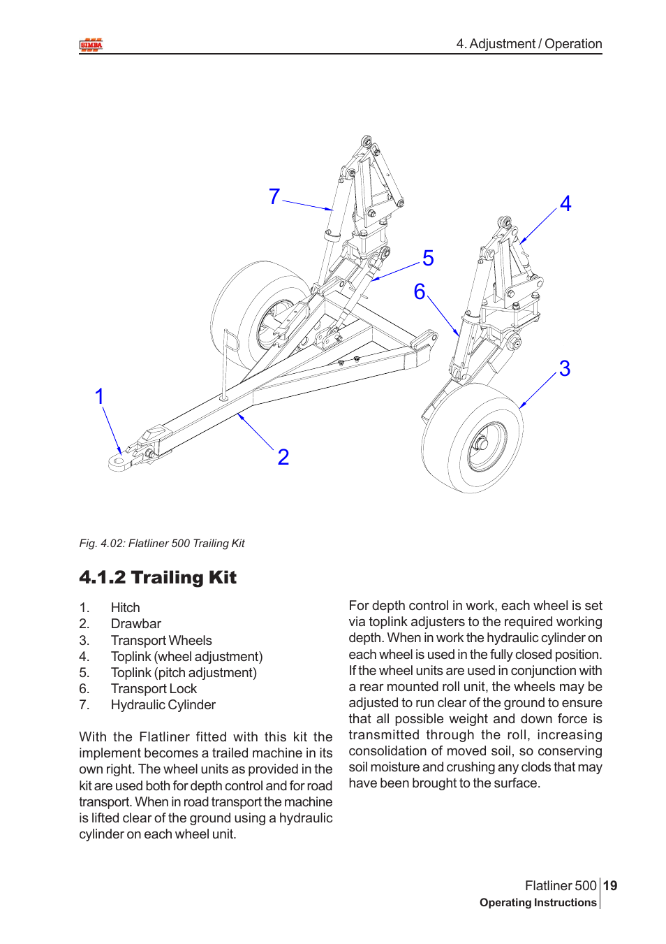 Great Plains P12719 2005 User Manual | Page 19 / 32