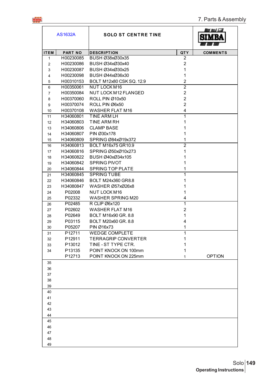 149 solo, Parts & assembly | Great Plains SOLO 450 Assembly Instructions User Manual | Page 109 / 164