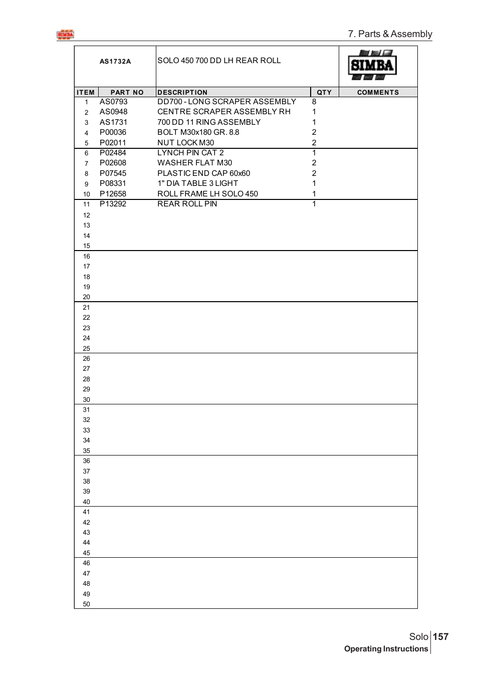 157 solo, Parts & assembly | Great Plains SOLO 450 Assembly Instructions User Manual | Page 117 / 164