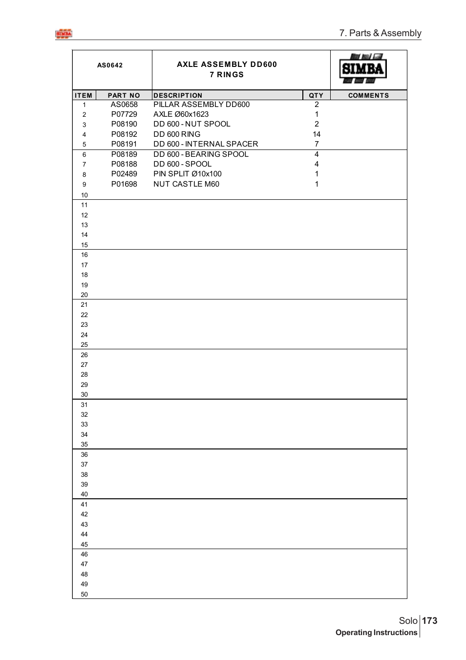 173 solo, Parts & assembly | Great Plains SOLO 450 Assembly Instructions User Manual | Page 133 / 164