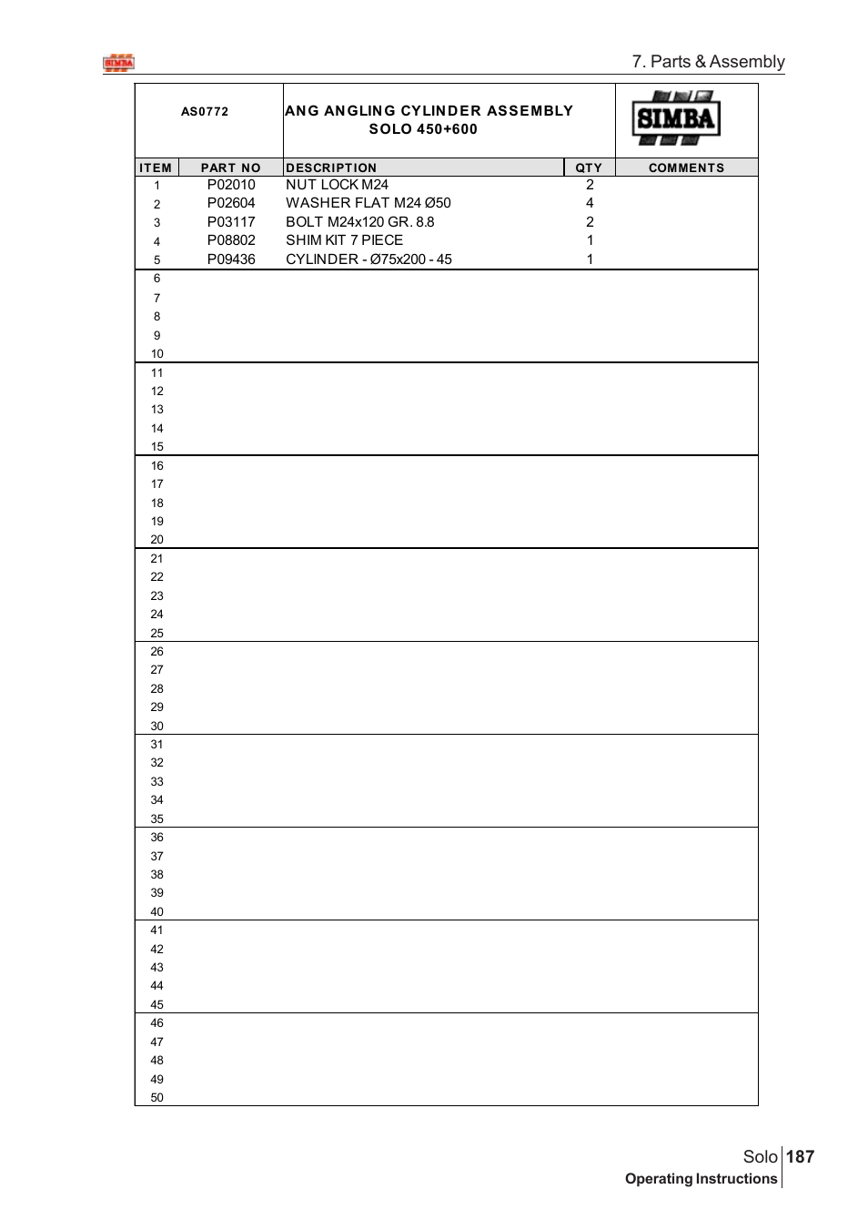 187 solo, Parts & assembly | Great Plains SOLO 450 Assembly Instructions User Manual | Page 147 / 164