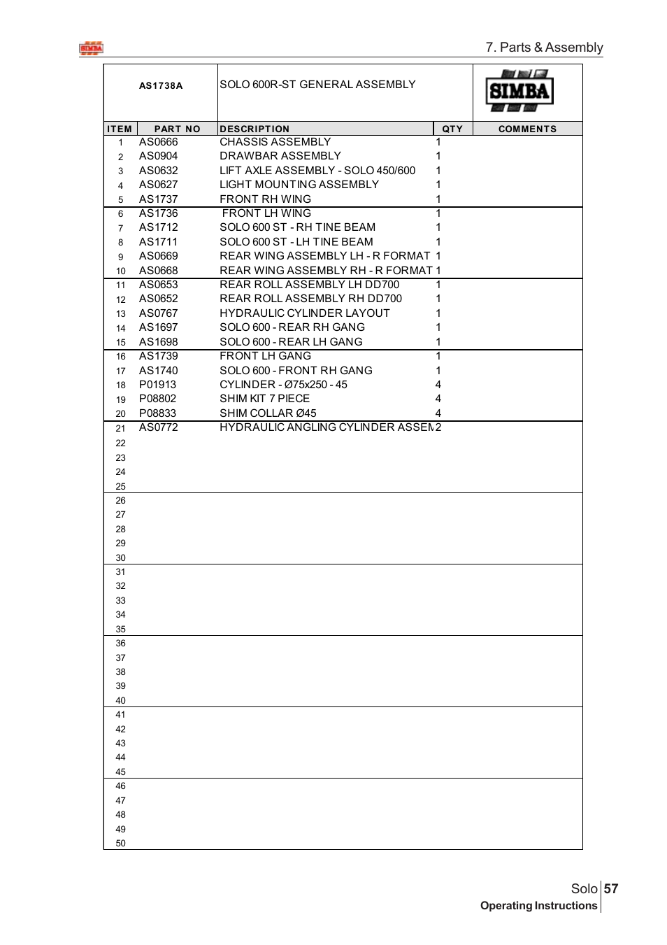 57 solo, Parts & assembly | Great Plains SOLO 450 Assembly Instructions User Manual | Page 17 / 164