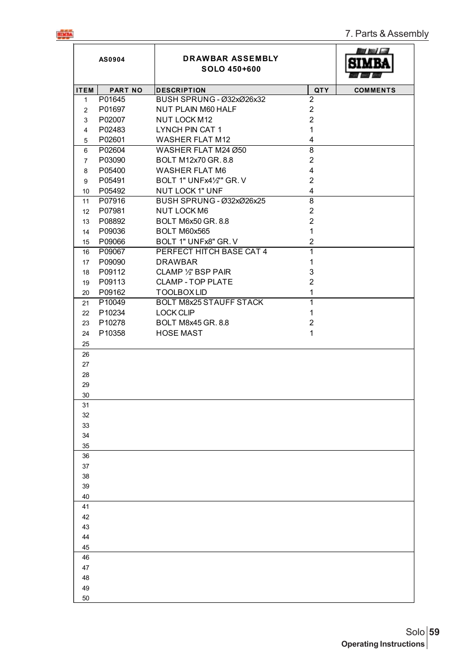 59 solo, Parts & assembly | Great Plains SOLO 450 Assembly Instructions User Manual | Page 19 / 164