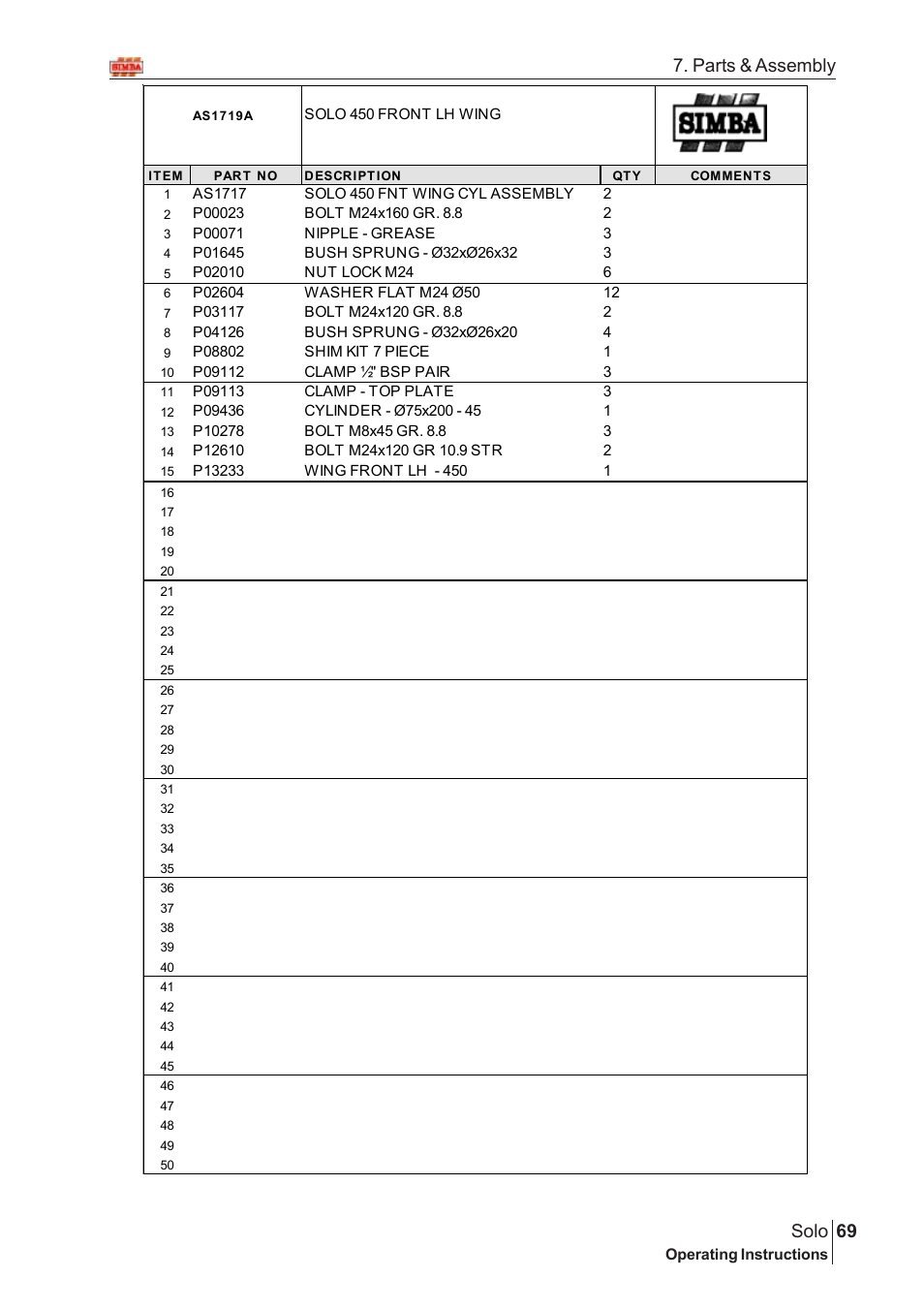 69 solo, Parts & assembly | Great Plains SOLO 450 Assembly Instructions User Manual | Page 29 / 164