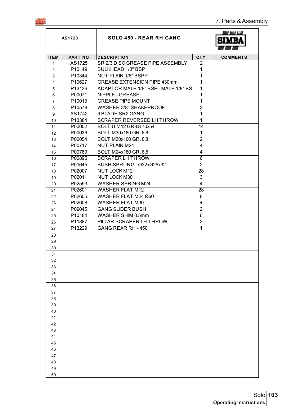 103 solo, Parts & assembly | Great Plains SOLO 450 Assembly Instructions User Manual | Page 63 / 164