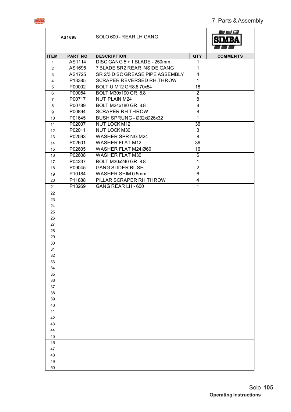 105 solo, Parts & assembly | Great Plains SOLO 450 Assembly Instructions User Manual | Page 65 / 164