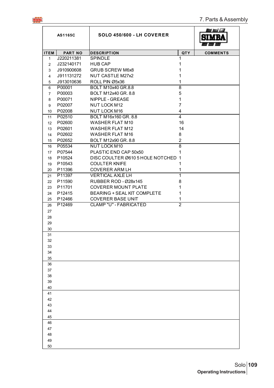 109 solo, Parts & assembly | Great Plains SOLO 450 Assembly Instructions User Manual | Page 69 / 164