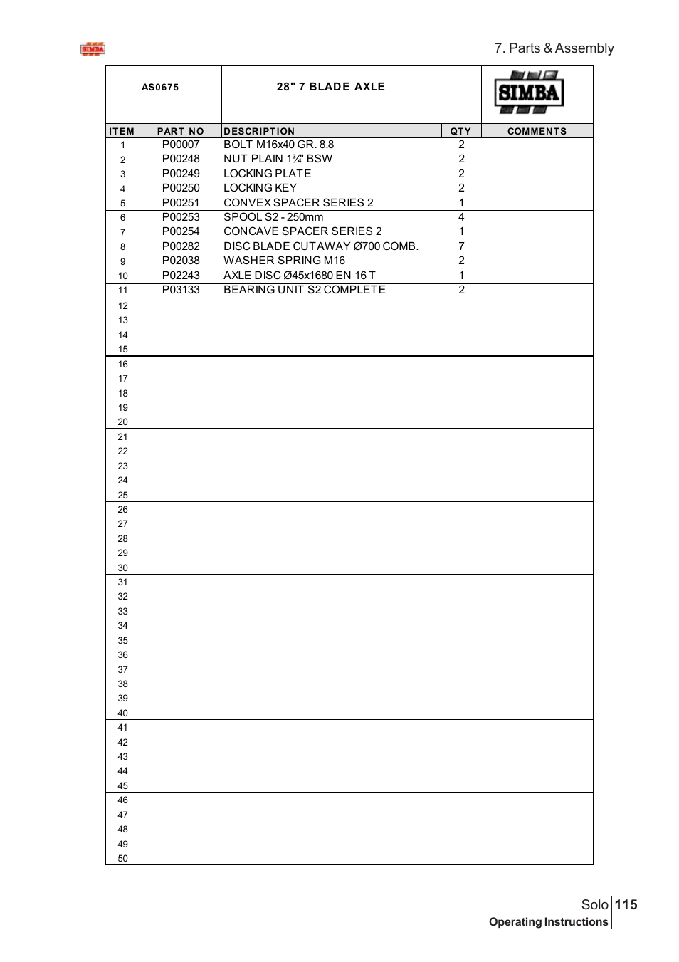 115 solo, Parts & assembly | Great Plains SOLO 450 Assembly Instructions User Manual | Page 75 / 164