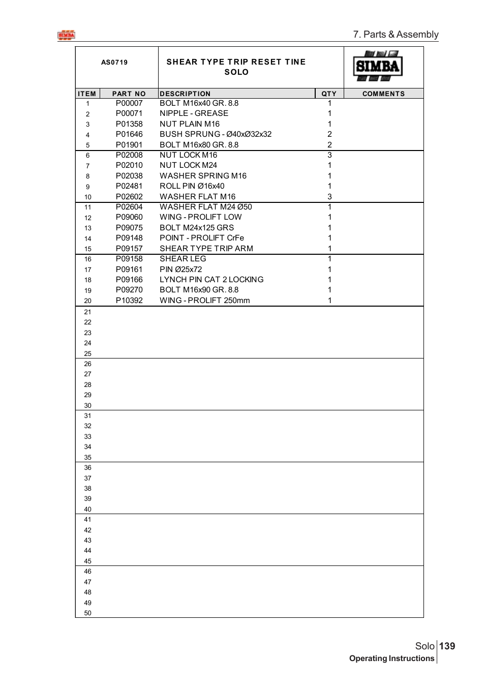 139 solo, Parts & assembly | Great Plains SOLO 450 Assembly Instructions User Manual | Page 99 / 164