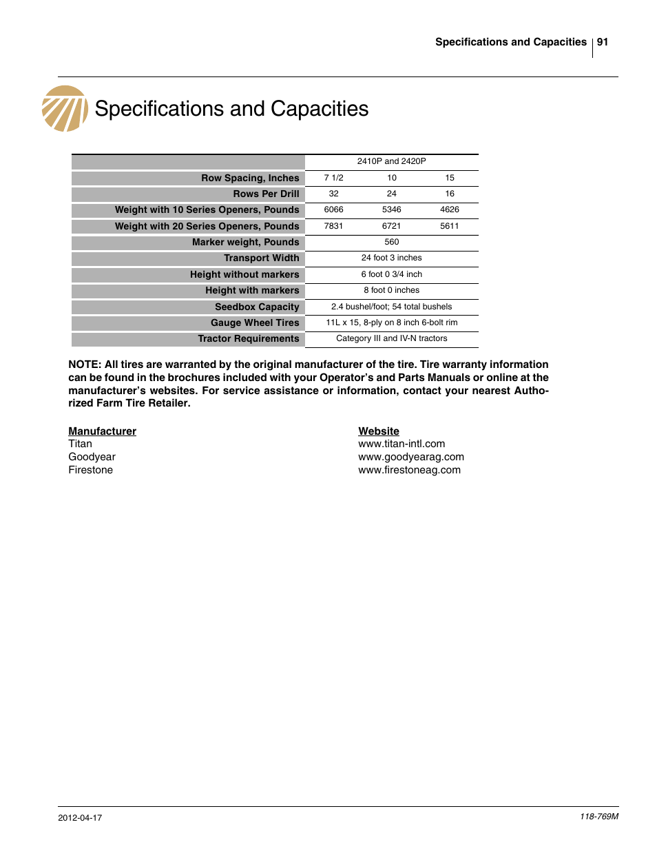 Specifications and capacities | Great Plains 2420P Operator Manual User Manual | Page 93 / 96
