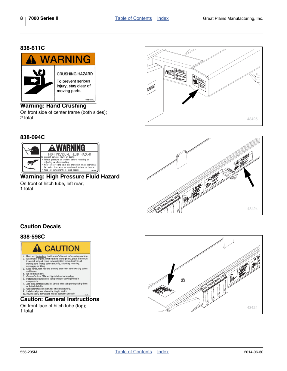 611c warning: hand crushing, 094c warning: high pressure fluid hazard, Caution decals | 598c caution: general instructions | Great Plains 7336 DH Operator Manual User Manual | Page 12 / 44