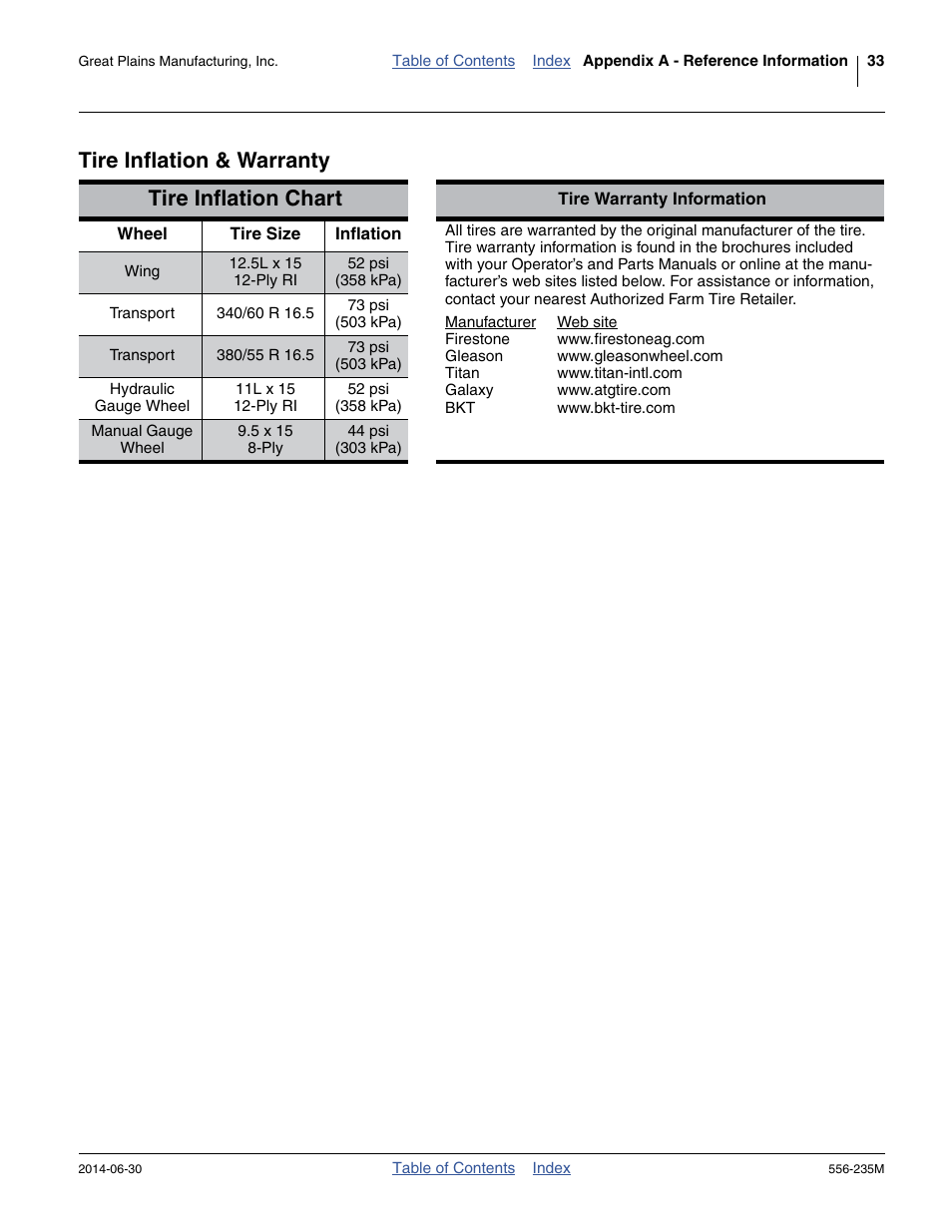 Tire inflation & warranty, Tire inflation & warranty tire inflation chart | Great Plains 7336 DH Operator Manual User Manual | Page 37 / 44