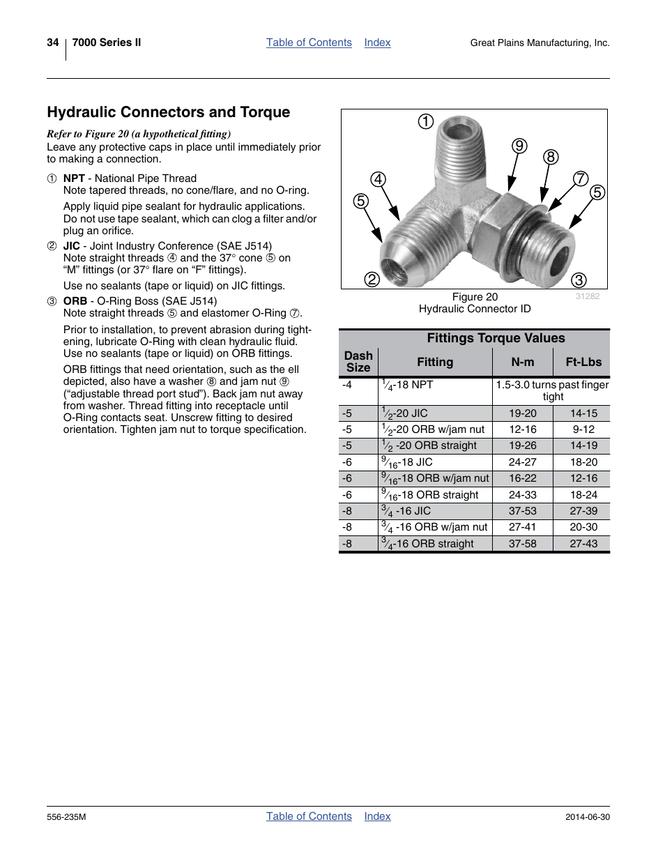 Hydraulic connectors and torque | Great Plains 7336 DH Operator Manual User Manual | Page 38 / 44
