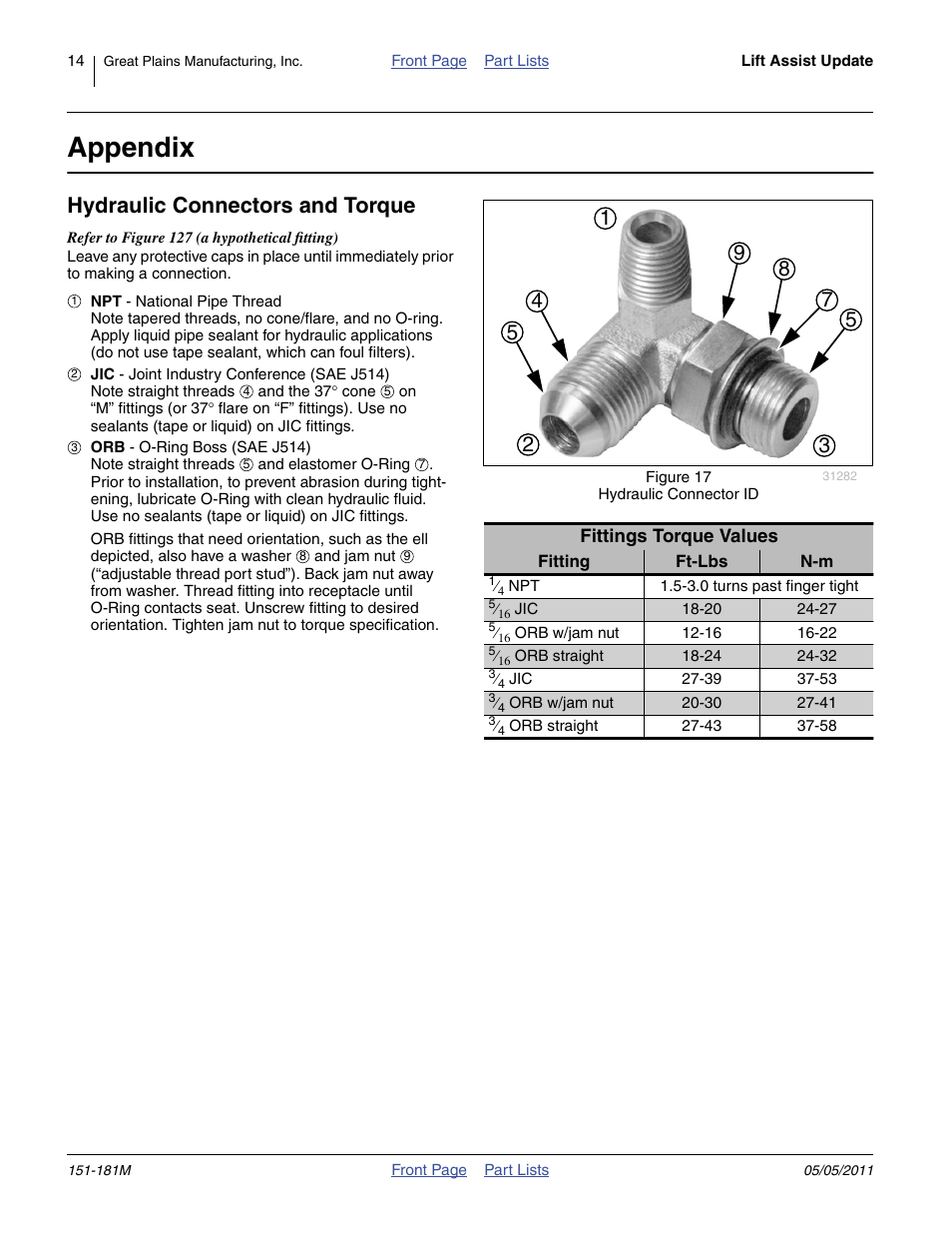 Appendix, Hydraulic connectors and torque | Great Plains 3P1006NT Assembly Instructions User Manual | Page 14 / 16
