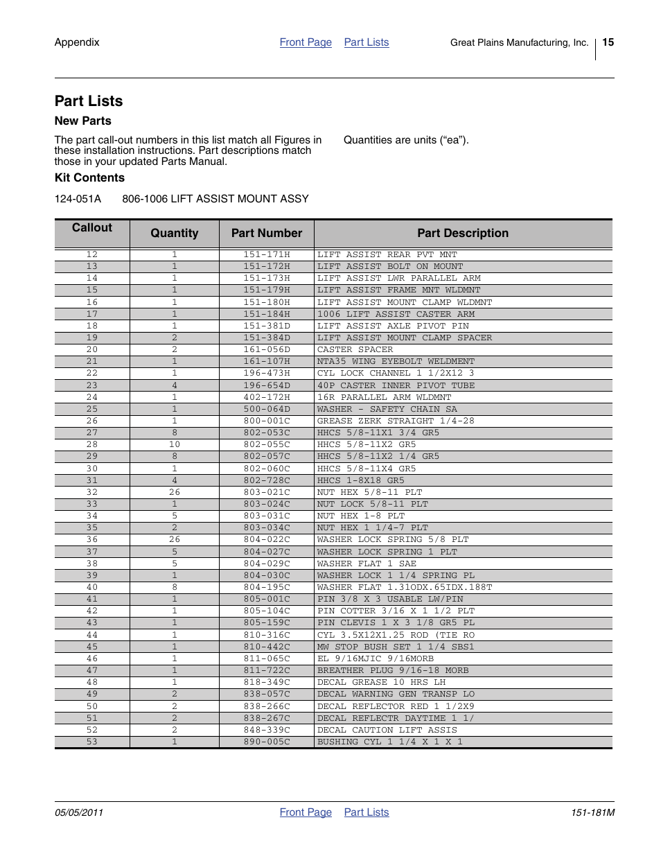 Part lists, Ange 12 to 53 ref, 060c hhcs 5/8-11x4 gr5 | 024c nut lock 5/8-11 plt, 184h 1006 lift assist caster arm, 171h lift assist rear pvt mnt, 381d lift assist axle pivot pin, 056d caster spacer, With the (front) par, The caster stabiliz | Great Plains 3P1006NT Assembly Instructions User Manual | Page 15 / 16