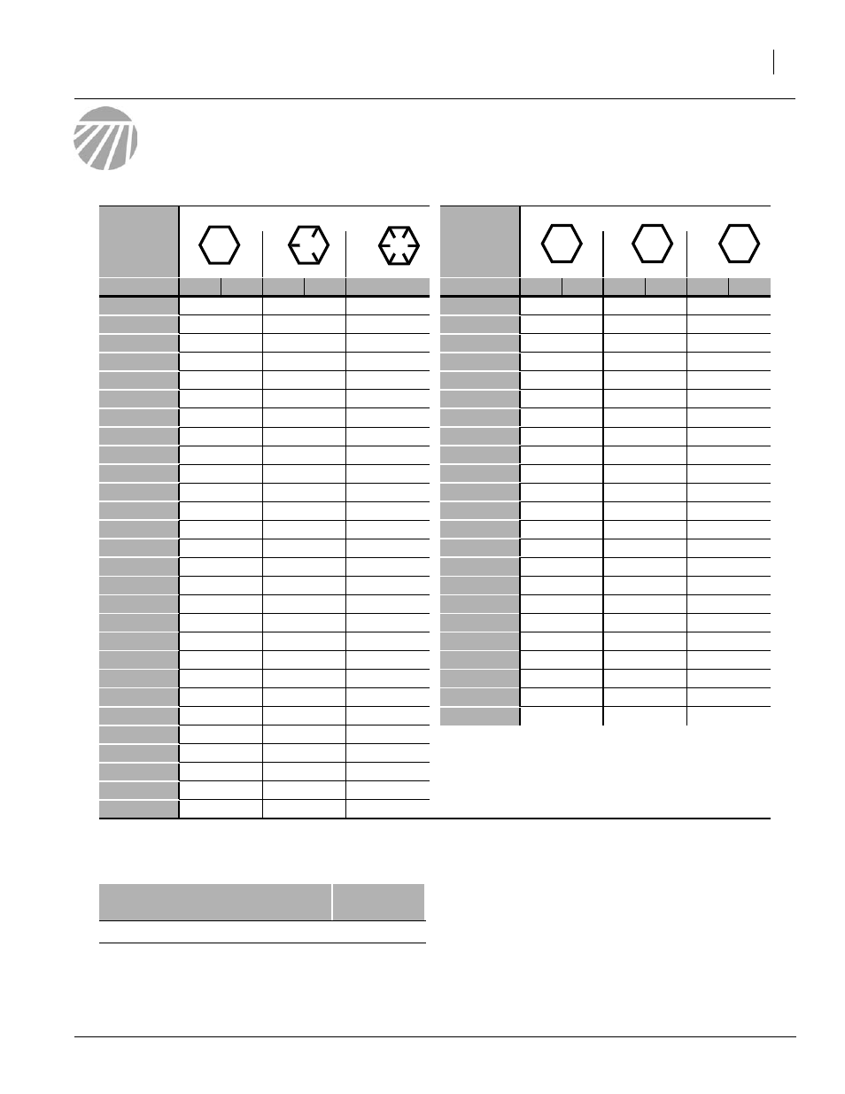 Appendix, Torque values chart, Tire inflation chart | Great Plains 1006NT Operator Manual User Manual | Page 43 / 53