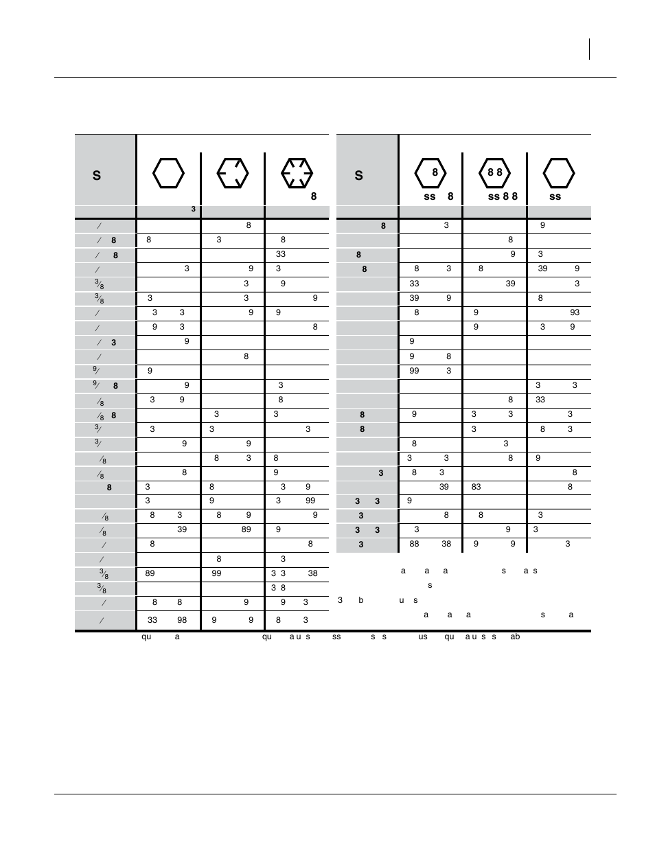 Torque values chart | Great Plains PFC2000 Operator Manual User Manual | Page 49 / 56