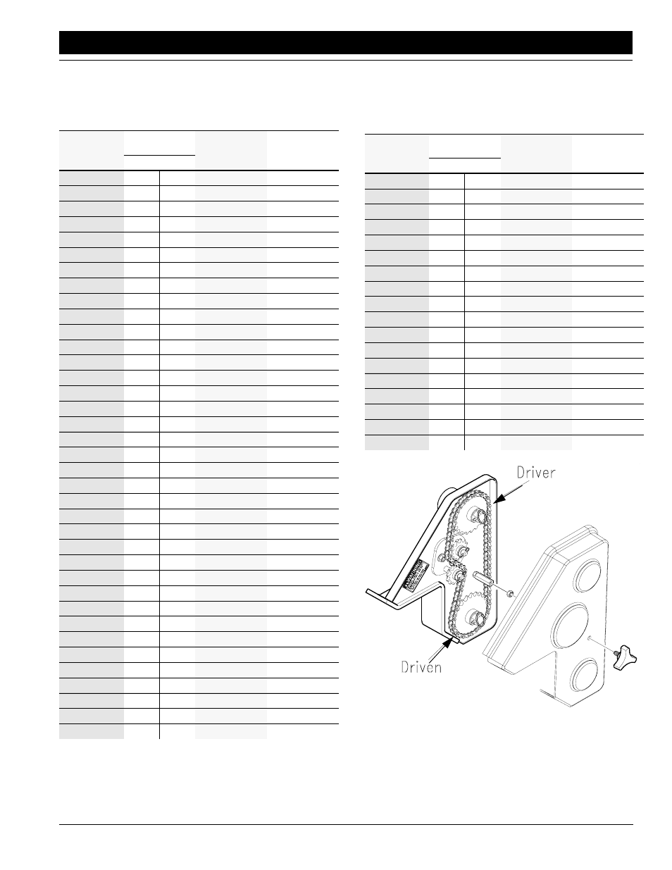 Planting rate charts | Great Plains SR5030 Operator Manual User Manual | Page 17 / 34