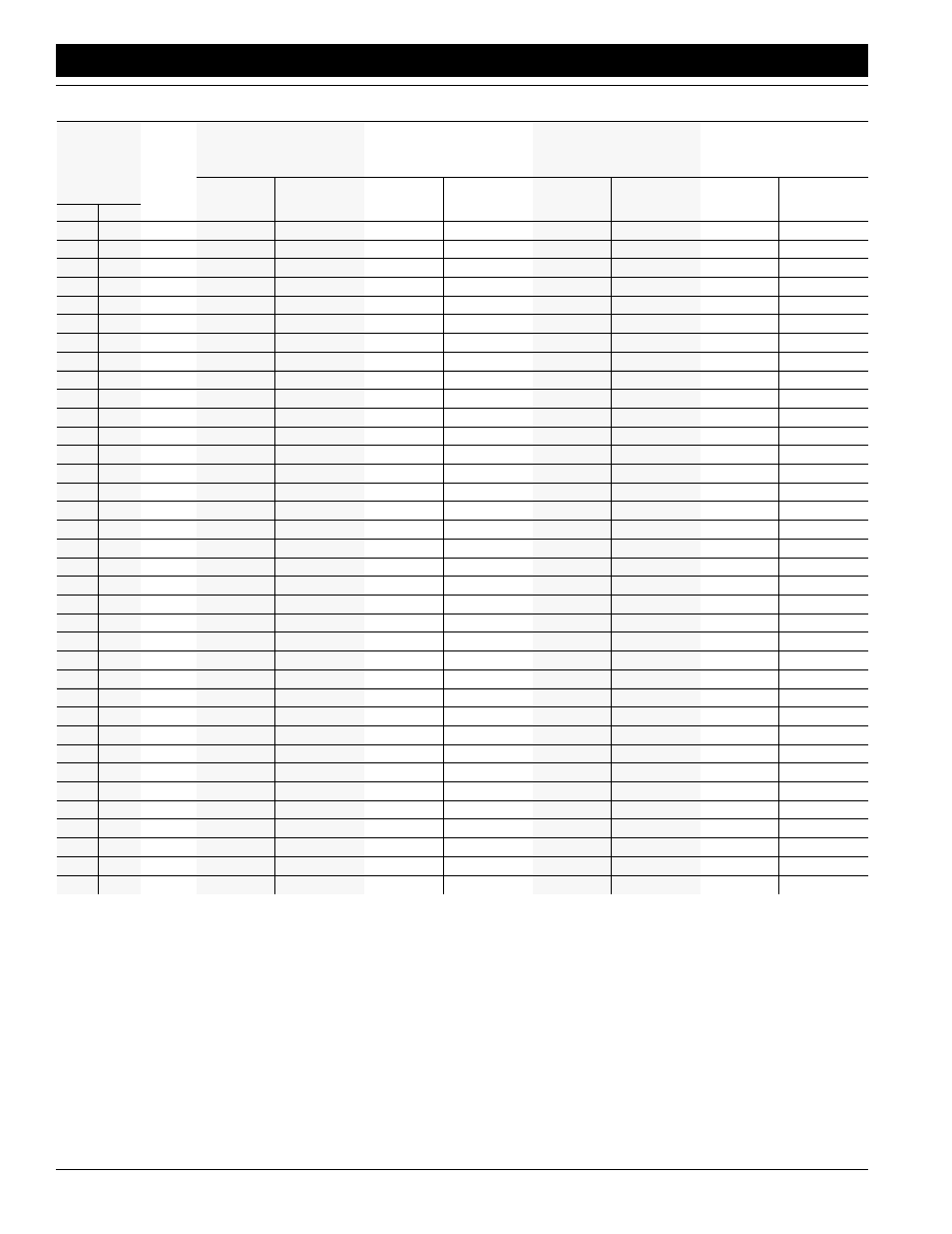 Great Plains SR5030 Operator Manual User Manual | Page 18 / 34