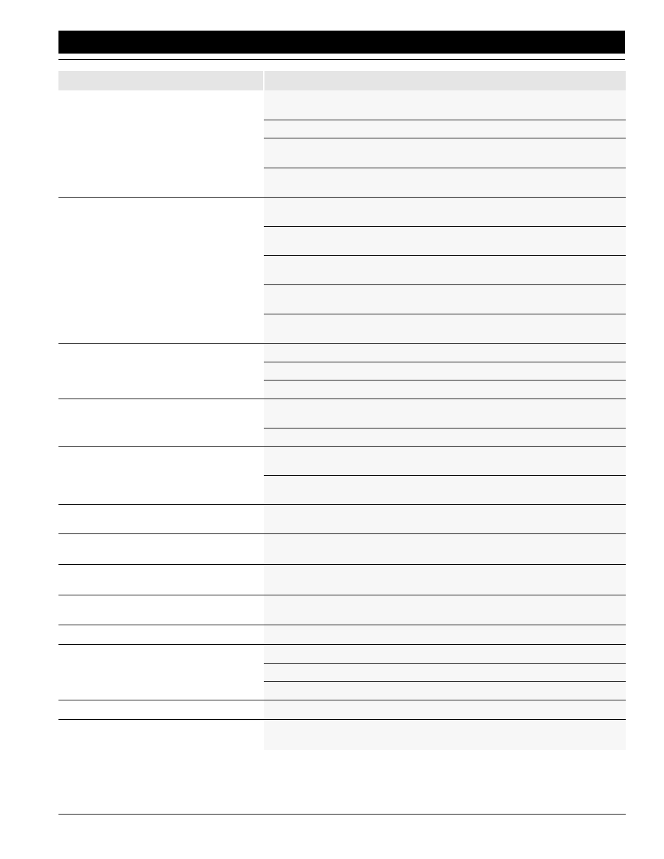 Great Plains SR5030 Operator Manual User Manual | Page 21 / 34