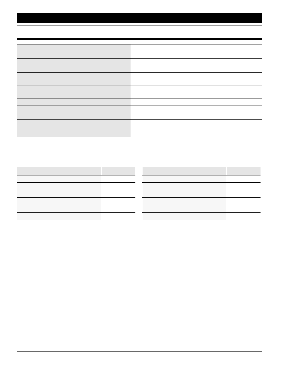 Tire inflation chart, Specifications and capacities | Great Plains SR5030 Operator Manual User Manual | Page 31 / 34