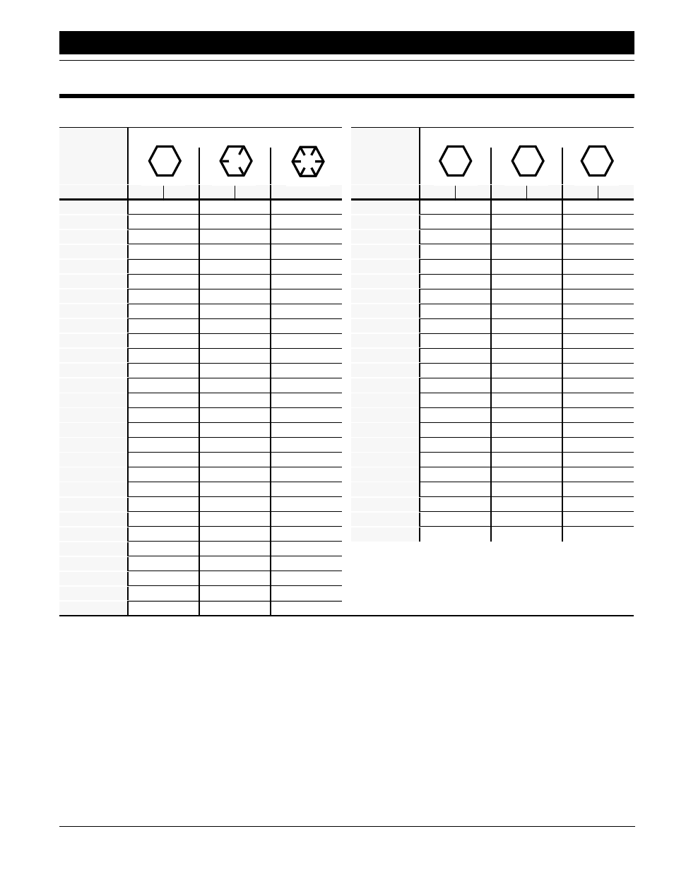 Torque values chart for common bolt sizes, Appendix | Great Plains SR5030 Operator Manual User Manual | Page 32 / 34