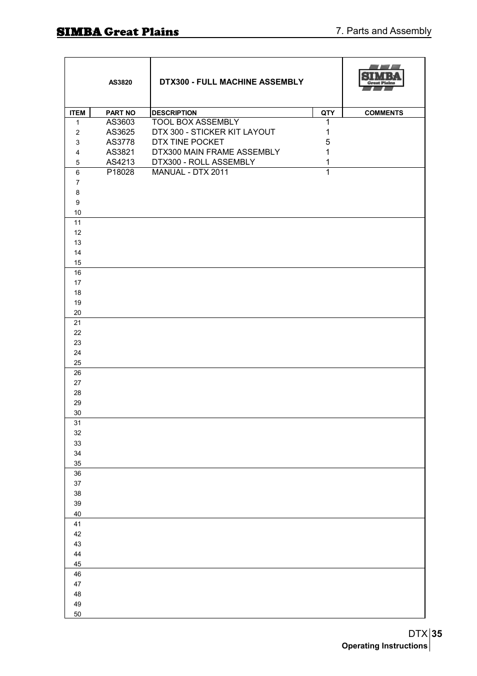 35 dtx, Parts and assembly | Great Plains P18028E Operator Manual User Manual | Page 35 / 88