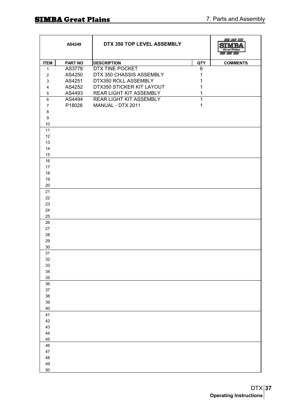37 dtx, Parts and assembly | Great Plains P18028E Operator Manual User Manual | Page 37 / 88