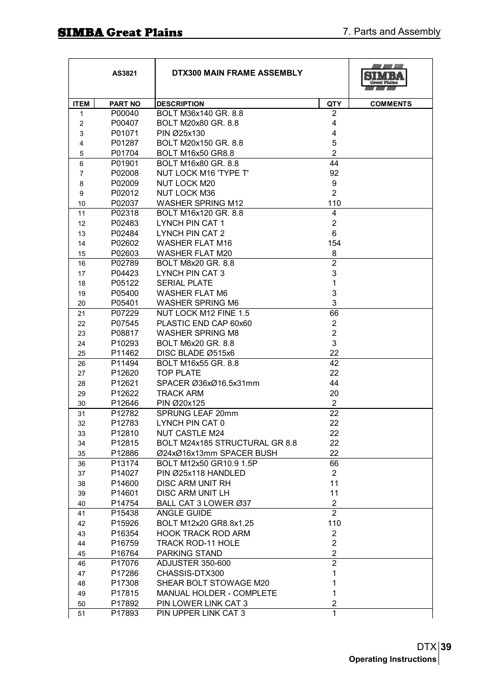 39 dtx, Parts and assembly | Great Plains P18028E Operator Manual User Manual | Page 39 / 88