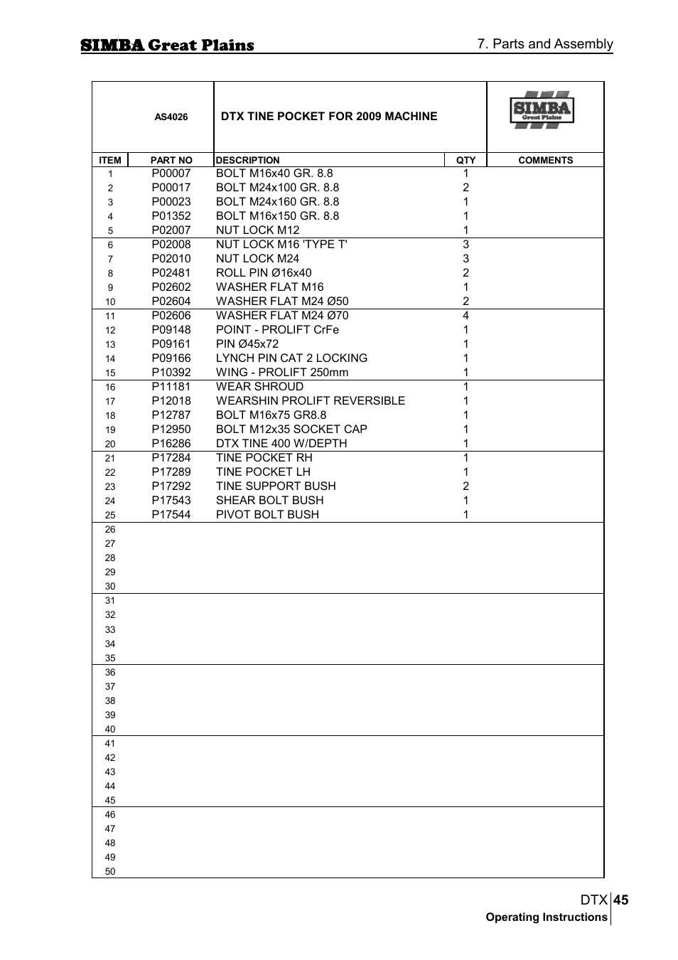 45 dtx, Parts and assembly | Great Plains P18028E Operator Manual User Manual | Page 45 / 88