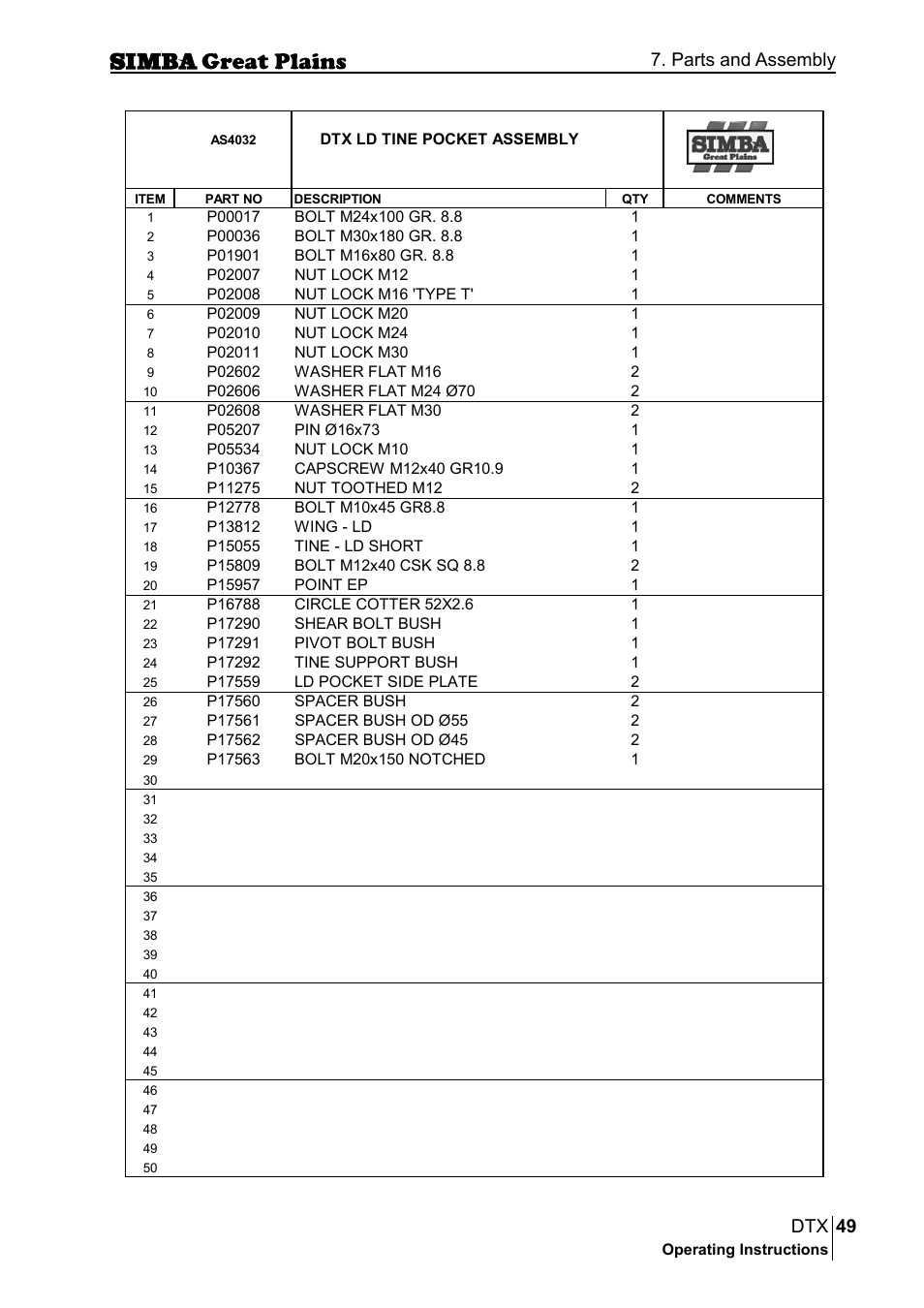 49 dtx, Parts and assembly | Great Plains P18028E Operator Manual User Manual | Page 49 / 88