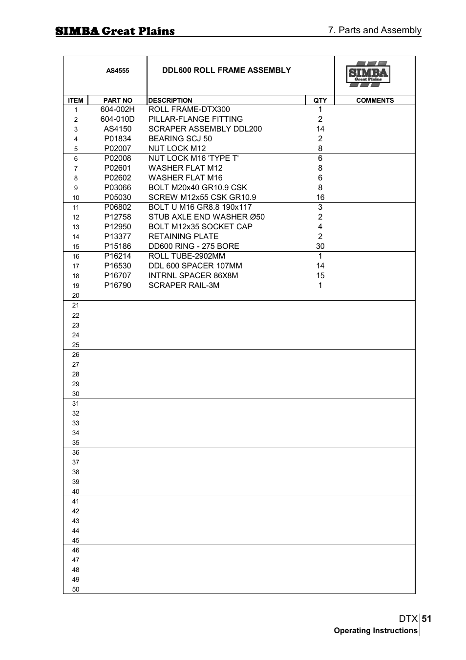 51 dtx, Parts and assembly | Great Plains P18028E Operator Manual User Manual | Page 51 / 88