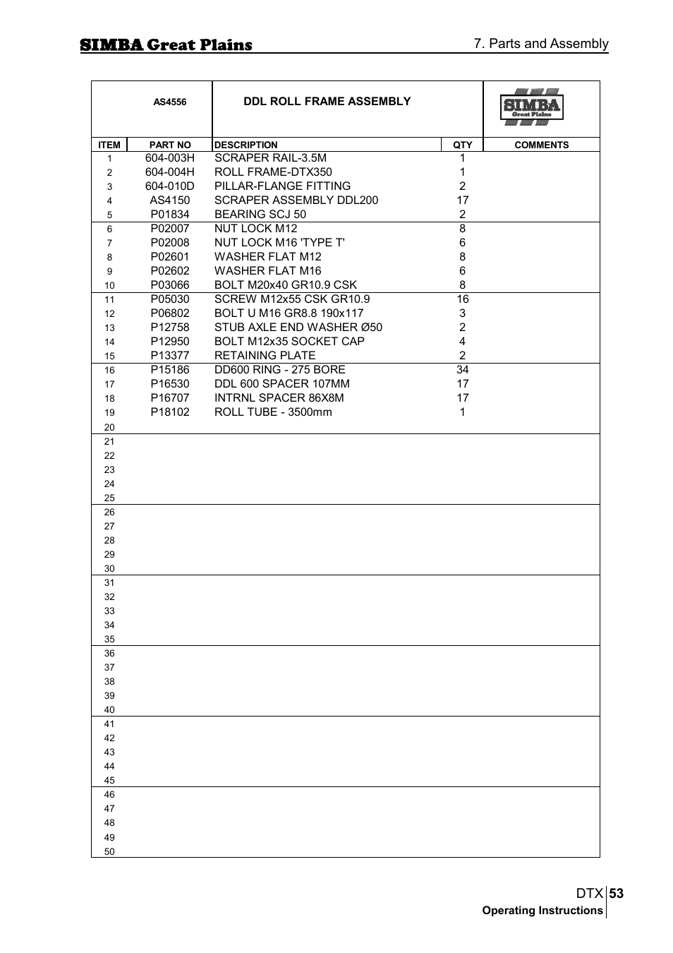53 dtx, Parts and assembly | Great Plains P18028E Operator Manual User Manual | Page 53 / 88