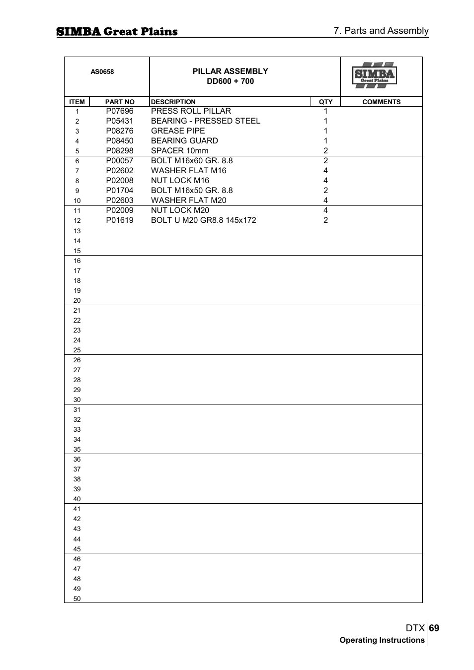 69 dtx, Parts and assembly | Great Plains P18028E Operator Manual User Manual | Page 69 / 88