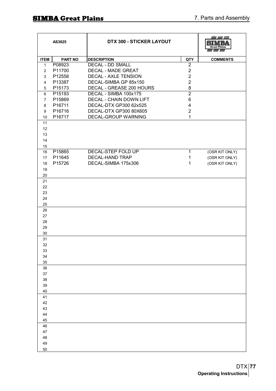 77 dtx, Parts and assembly | Great Plains P18028E Operator Manual User Manual | Page 77 / 88