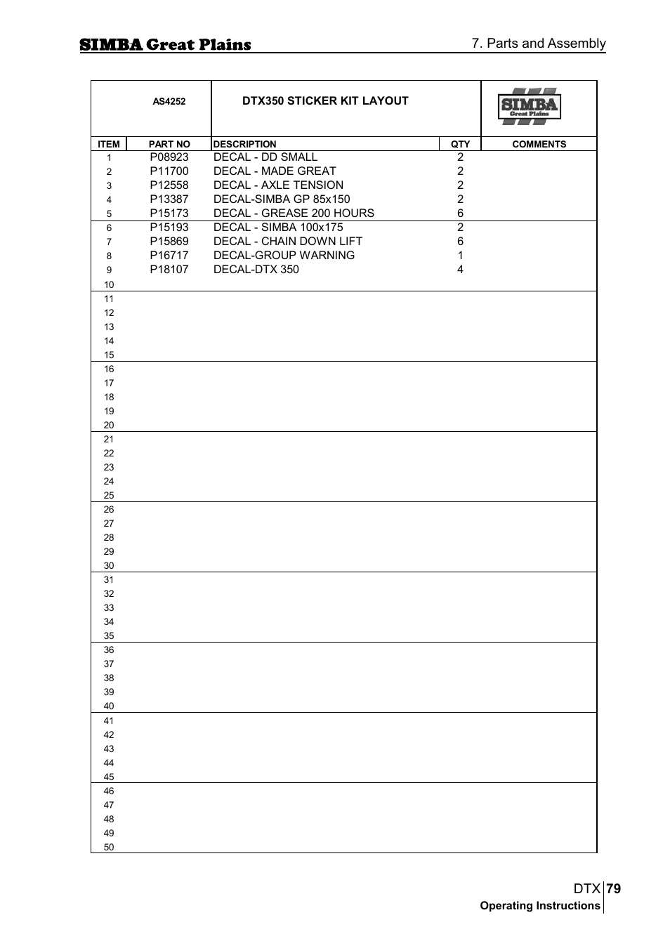 79 dtx, Parts and assembly | Great Plains P18028E Operator Manual User Manual | Page 79 / 88