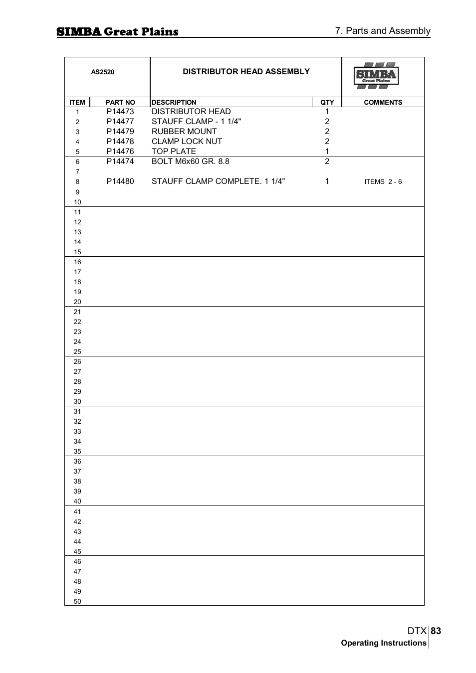 83 dtx, Parts and assembly | Great Plains P18028E Operator Manual User Manual | Page 83 / 88