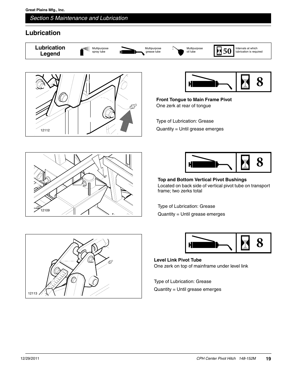 Lubrication | Great Plains CPH-20 Operator Manual User Manual | Page 21 / 28