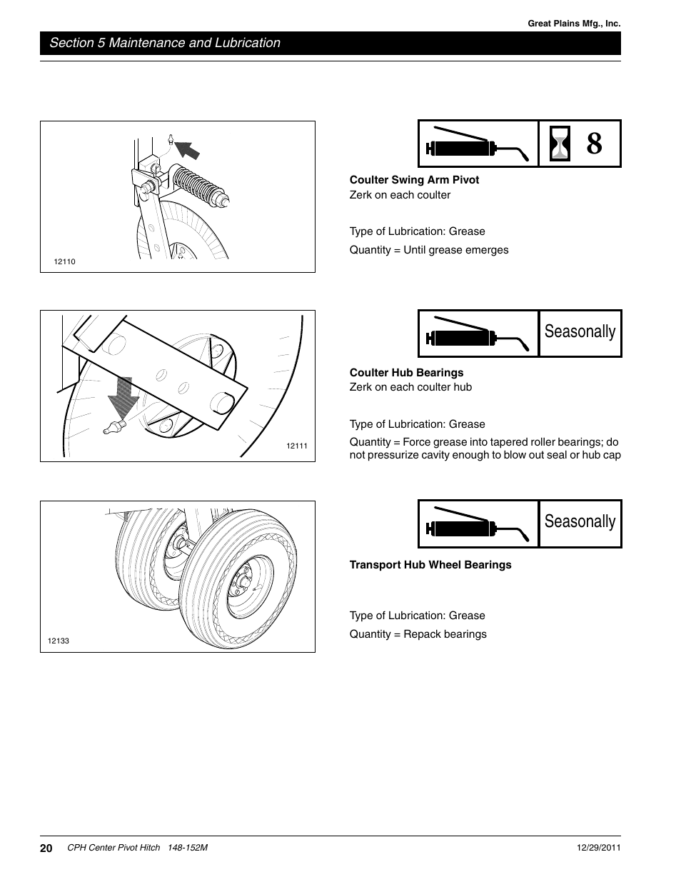 Seasonally | Great Plains CPH-20 Operator Manual User Manual | Page 22 / 28
