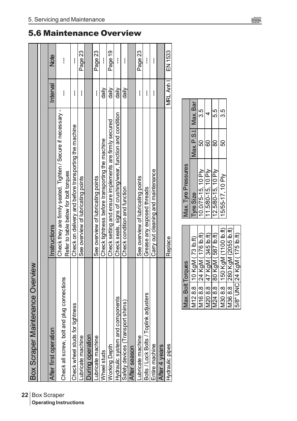 6 maintenance overview, Box s cr aper m ai nt en an ce o ver vi ew | Great Plains P13926 User Manual | Page 22 / 26