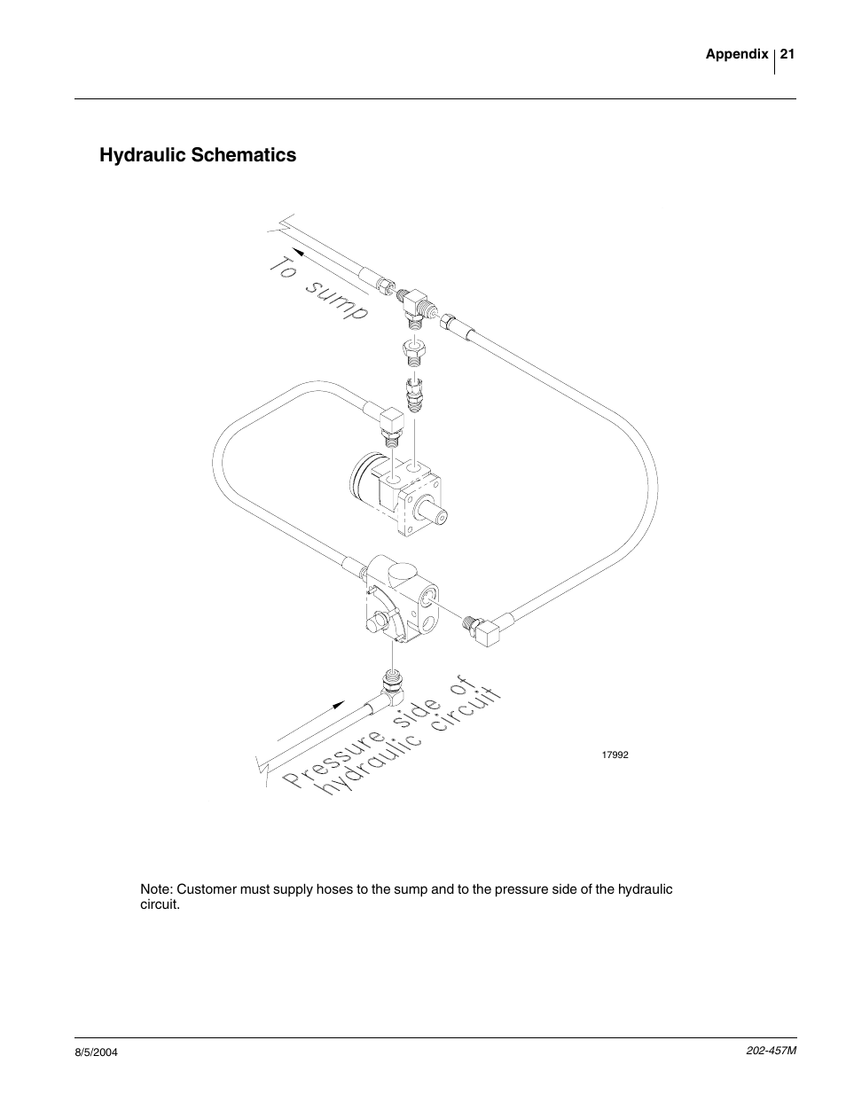Hydraulic schematics | Great Plains NG12 Operator Manual User Manual | Page 23 / 30