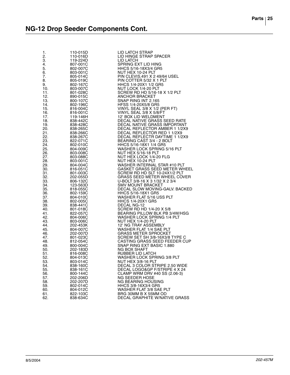 Ng-12 drop seeder components cont | Great Plains NG12 Operator Manual User Manual | Page 27 / 30