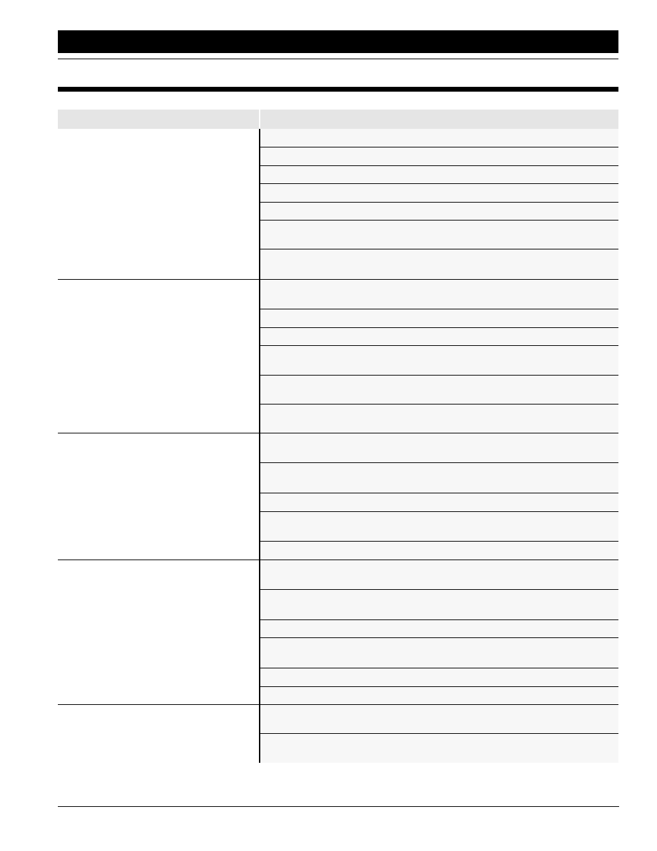 Section 4 troubleshooting | Great Plains 2515 Operator Manual User Manual | Page 25 / 38