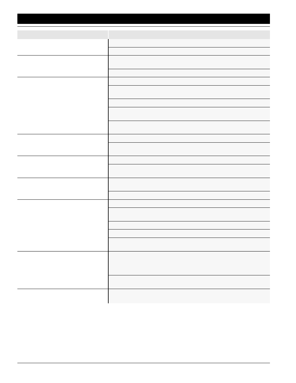Great Plains 2515 Operator Manual User Manual | Page 26 / 38